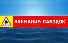 Весенние половодье